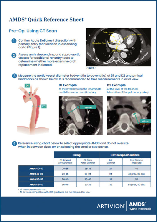 AMDS Quick Reference Sheet