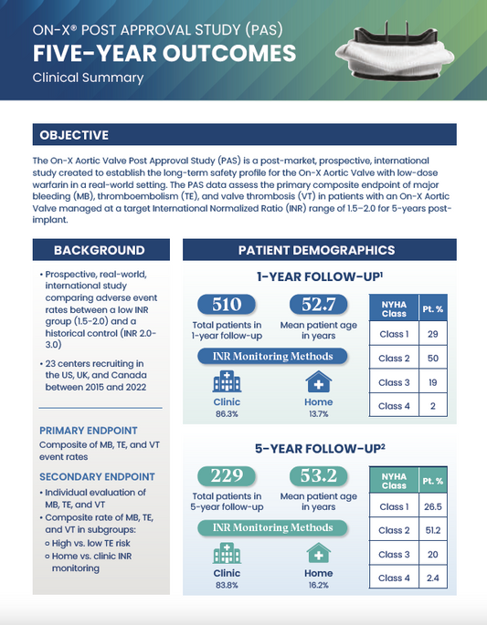 On-X Aortic Heart Valve - PAS 5-Year Clinical Summary