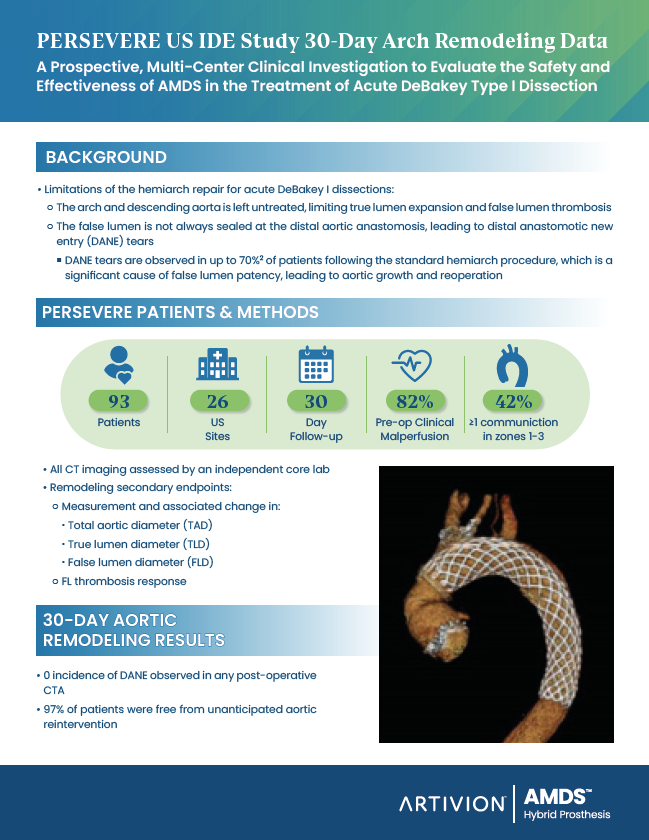 AMDS - PERSEVERE US IDE Study 30-Day Arch Remodeling Data