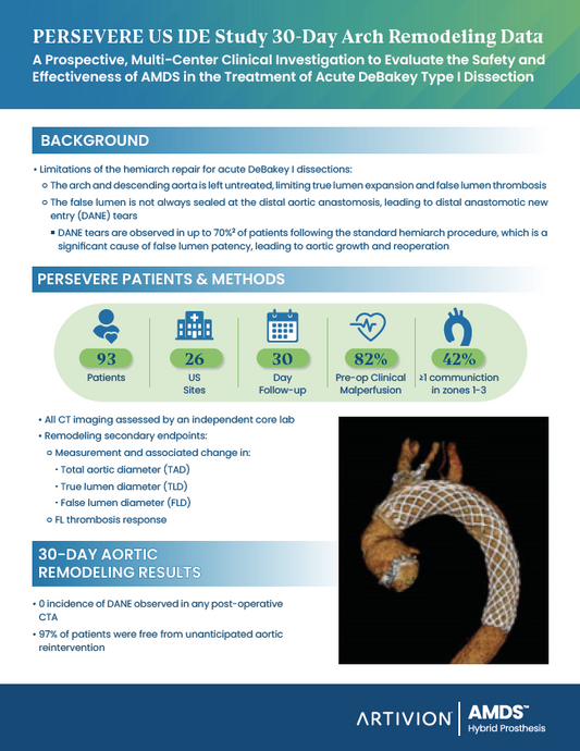 AMDS - PERSEVERE US IDE Study 30-Day Arch Remodeling Data